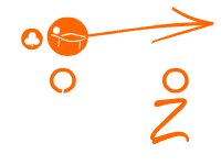Foros de discusi�n